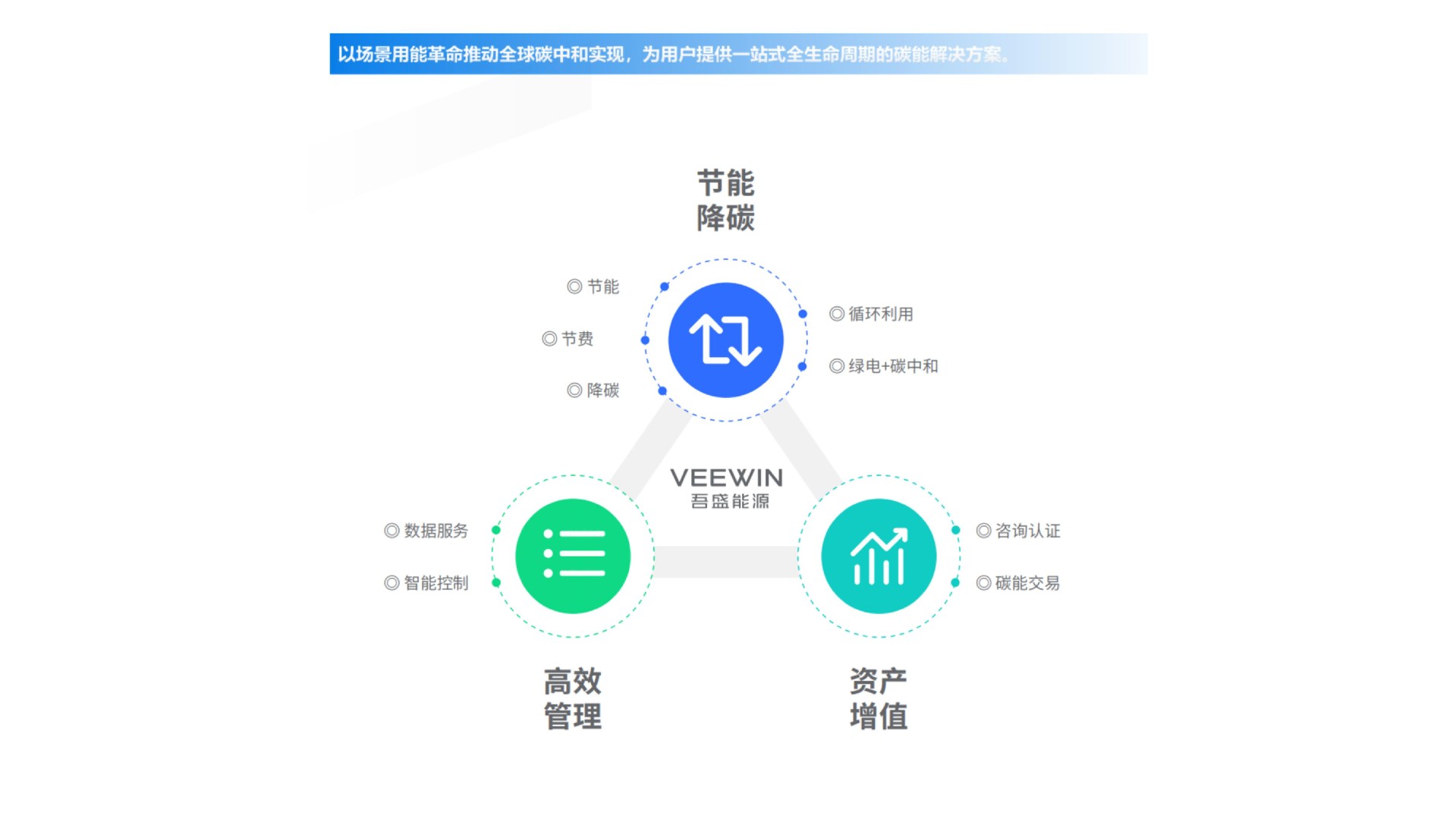suncitygroup太阳新城能源公司简介修订版7.0(1)(1)_09(3).jpg